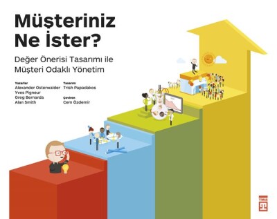 Müşteriniz Ne İster? - Timaş Yayınları