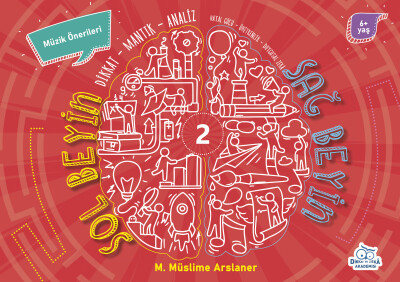 Sağ Beyin Sol Beyin Egzersizleri 2 - Dikkat ve Zeka Akademisi